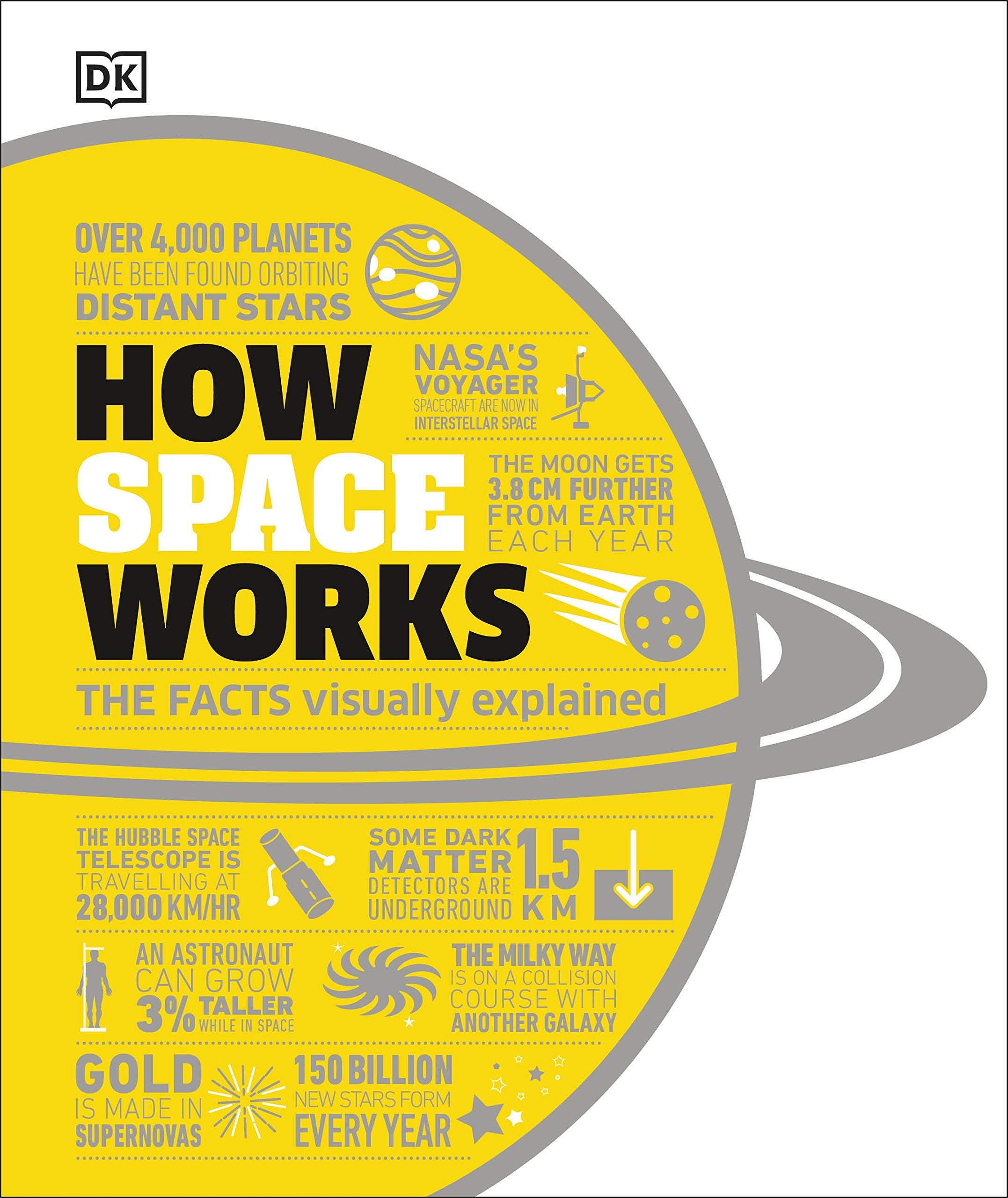 Coperta cărții "How Space Works: The Facts Visually Explained" de autor necunoscut