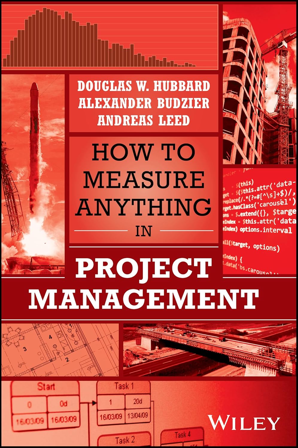 Coperta cărții "How to Measure Anything in Project Management" de autor necunoscut