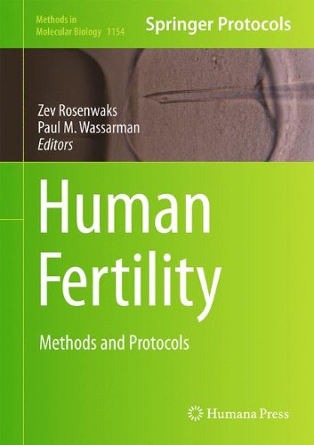 Coperta cărții "Human Fertility" de autor necunoscut