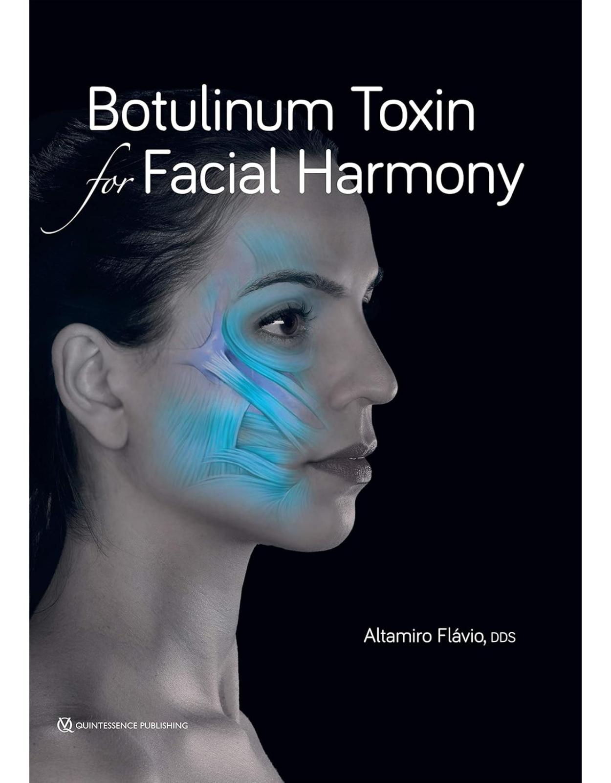 Botulinum Toxin for Facial Harmony