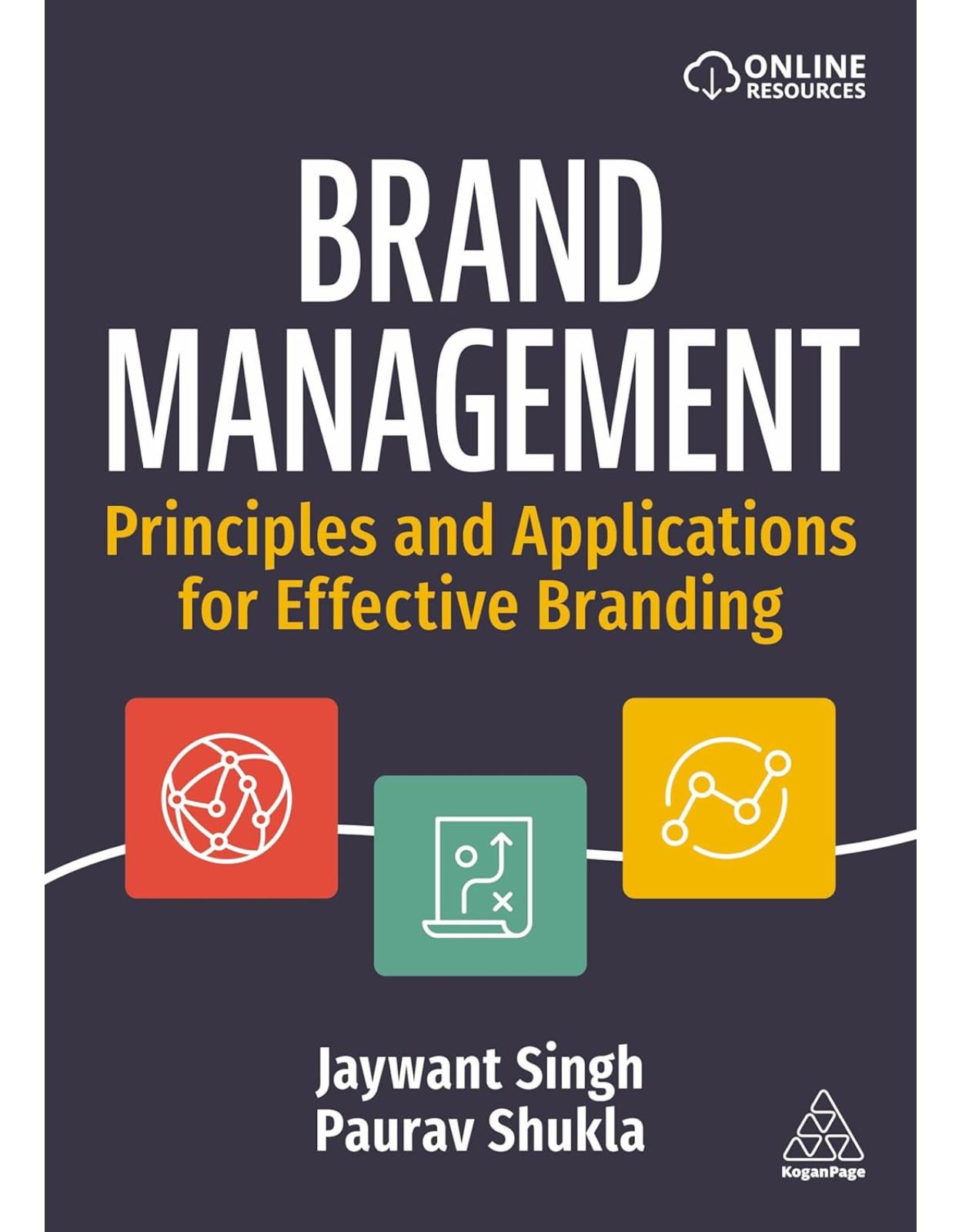 Brand Management: Principles and Applications for Effective Branding