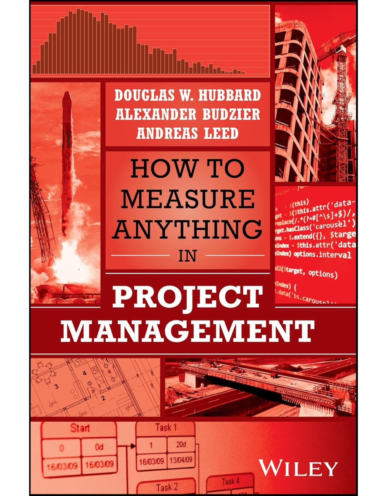 How to Measure Anything in Project Management