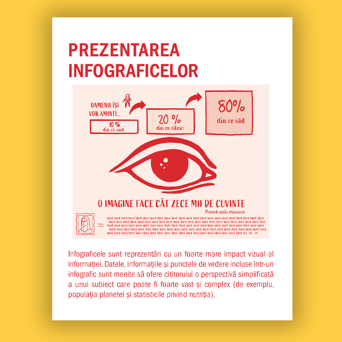 Coperta cărții "Ghid pentru Comunicarea vizuala" de autor necunoscut