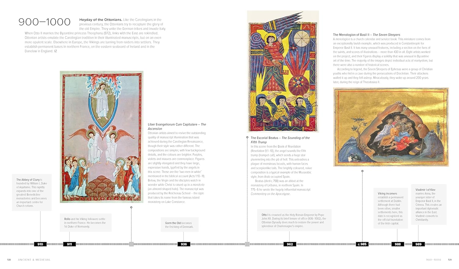 Coperta cărții "A Chronology of Art: A Timeline of Western Culture from Prehistory to the Present" de autor necunoscut